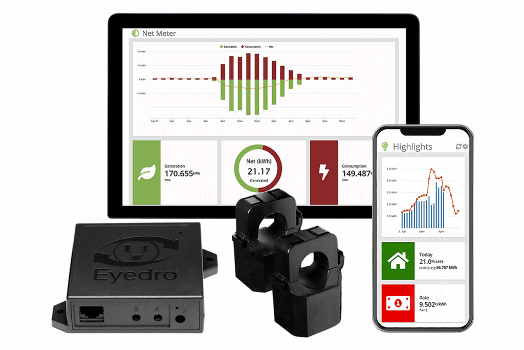 Smart home energy monitoring dashboard displaying real-time electricity consumption data